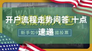 开户流程走势问答 十点速递