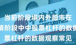 当前阶段境内外股市在结构性行情阶段中中股票杠杆的数据观察常见